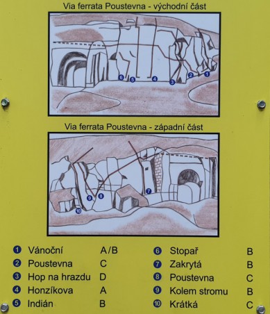 Kurz bezpečného via ferrata...