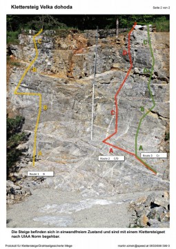 Kurz bezpečného Via ferrata...