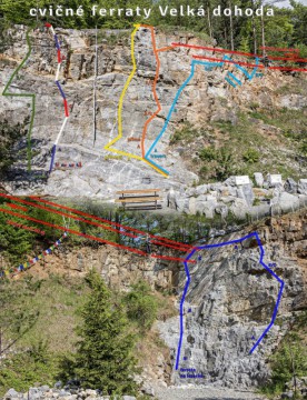 Kurz bezpečného Via ferrata...