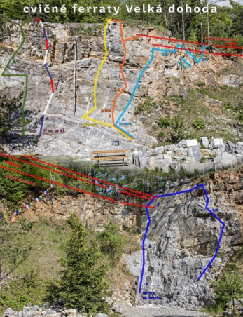 Kurz bezpečného Via ferrata...